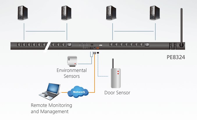Image of the product highlighting some features.